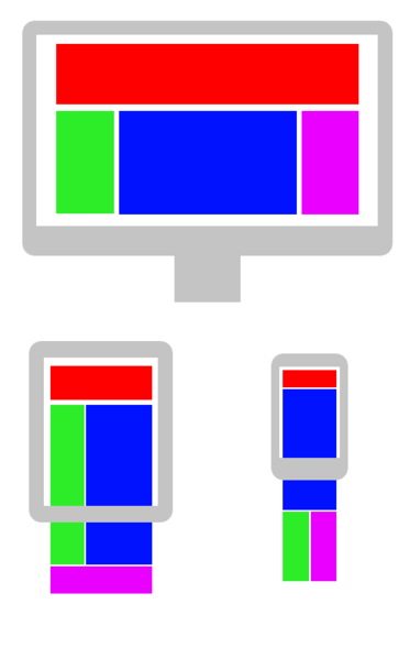 Responsive Design